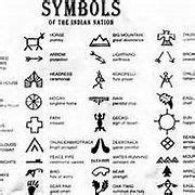 blackfoot indian tattoo symbols|Blackfoot Native American Tattoos